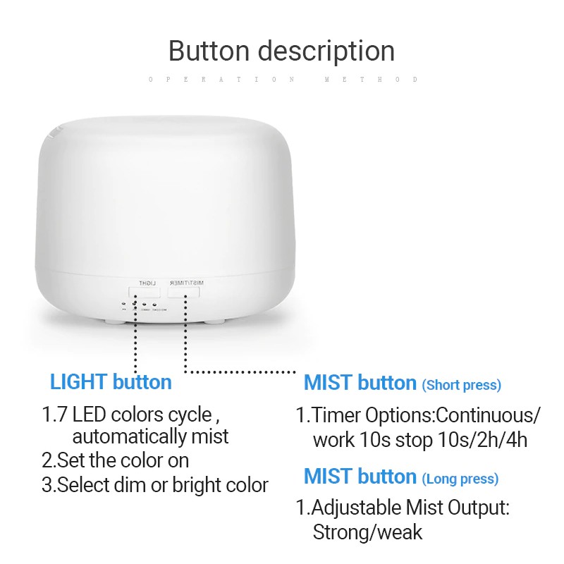 Humidifier Elektrik dengan 7 LED dan Remote Control 1508S OMHX13WH