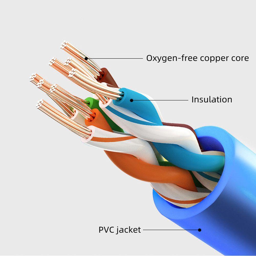 Kabel LAN Agustina 1PC Jaringan Eterna Komputer RJ 45sekat Cat 5e Channel Internet Modem Cat5 Patch Cord