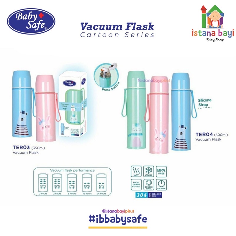 Baby Safe Vacuum Flask 500 ml TER04 /Thermos Air