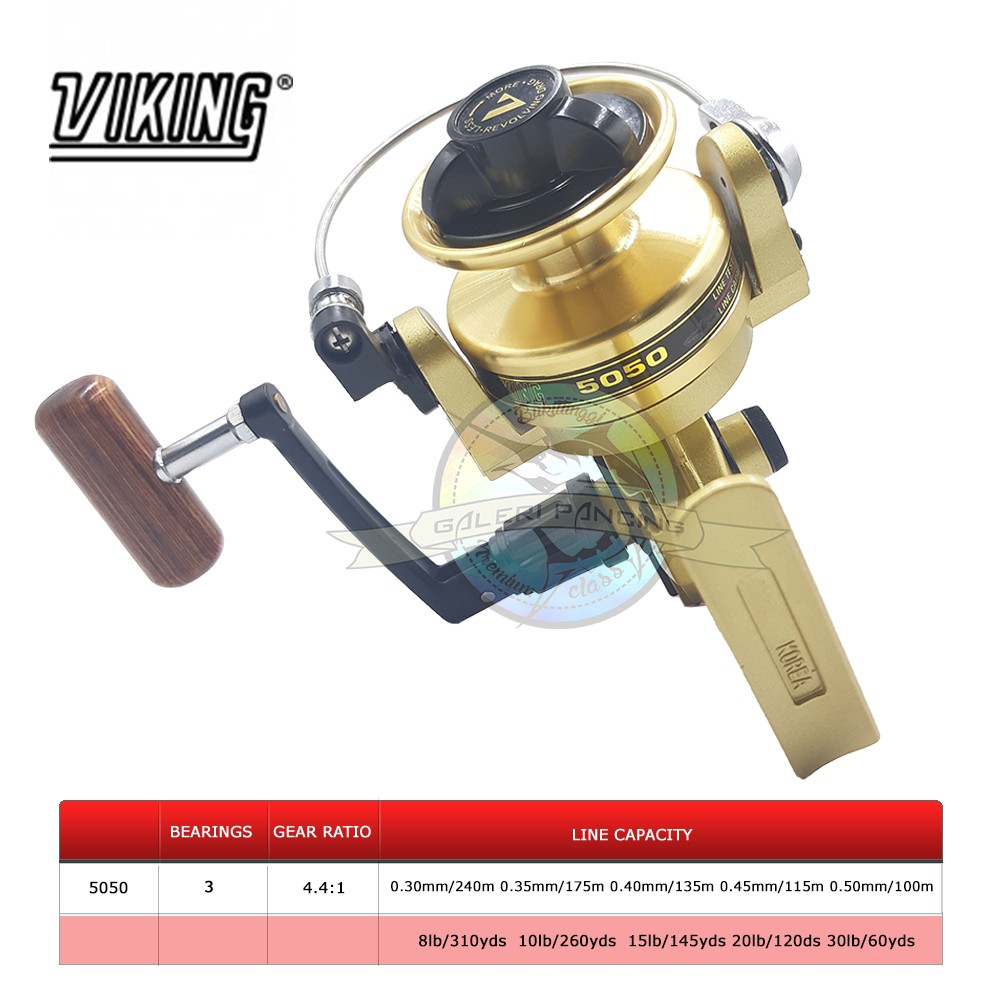 Reel Pancing Viking 5050 Wood Knob 3 Ball Bearing - Screw In Power Handle