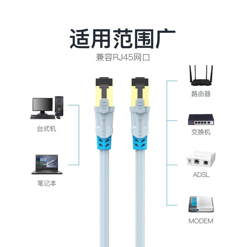 [1M - A06] Vention Kabel LAN RJ45 Cat 6 SSTP Double-Shielded