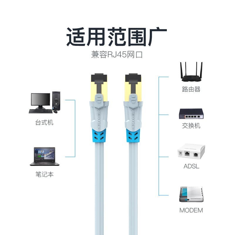 [8M - A06] Vention Kabel LAN RJ45 Cat.6 SSTP Double-Shielded