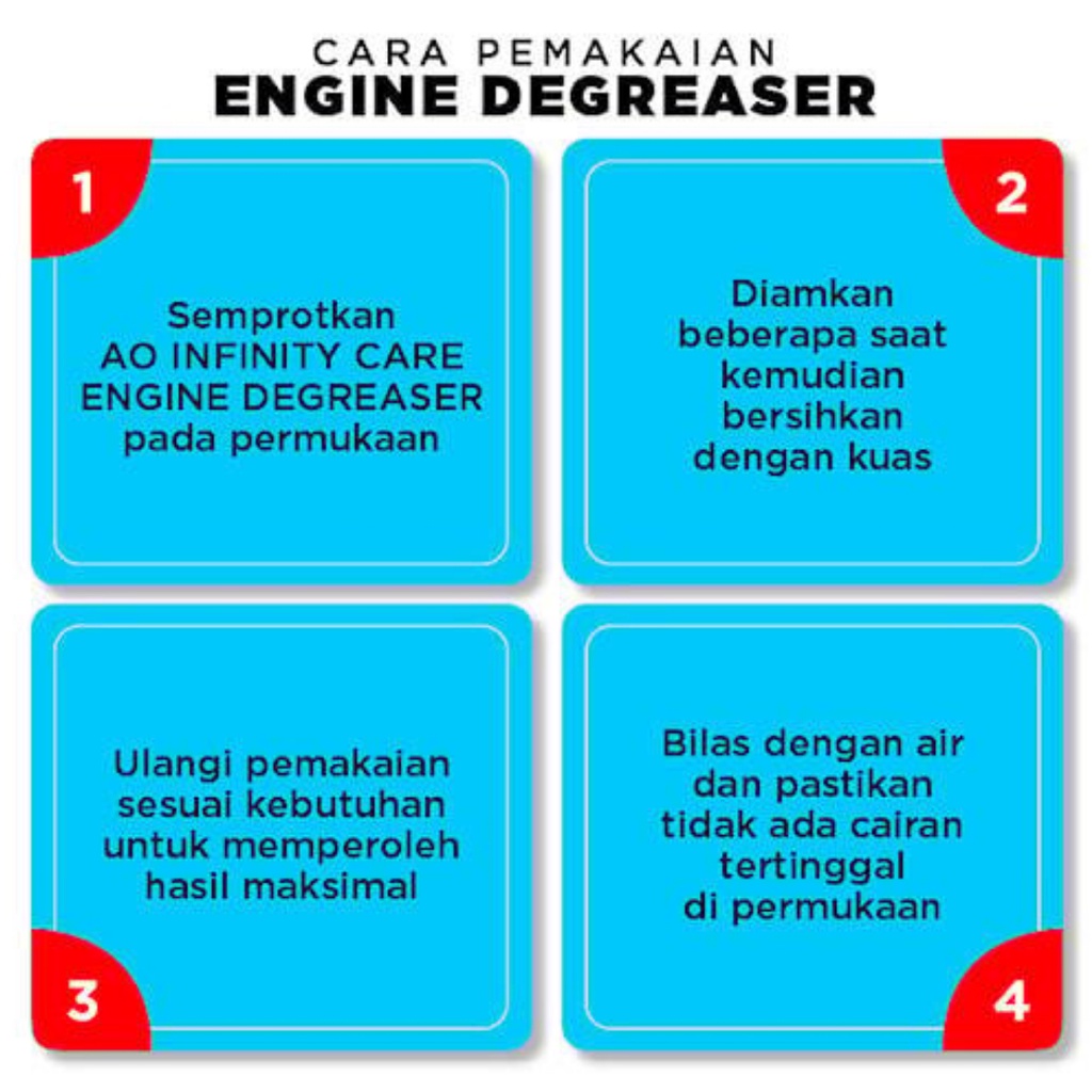 Pembersih Cairan penginclong Minyak dan Olie Perawatan Ajaib Mesin Semua Mobil Motor Universal ENGINE DEGREASER Multi Purpose