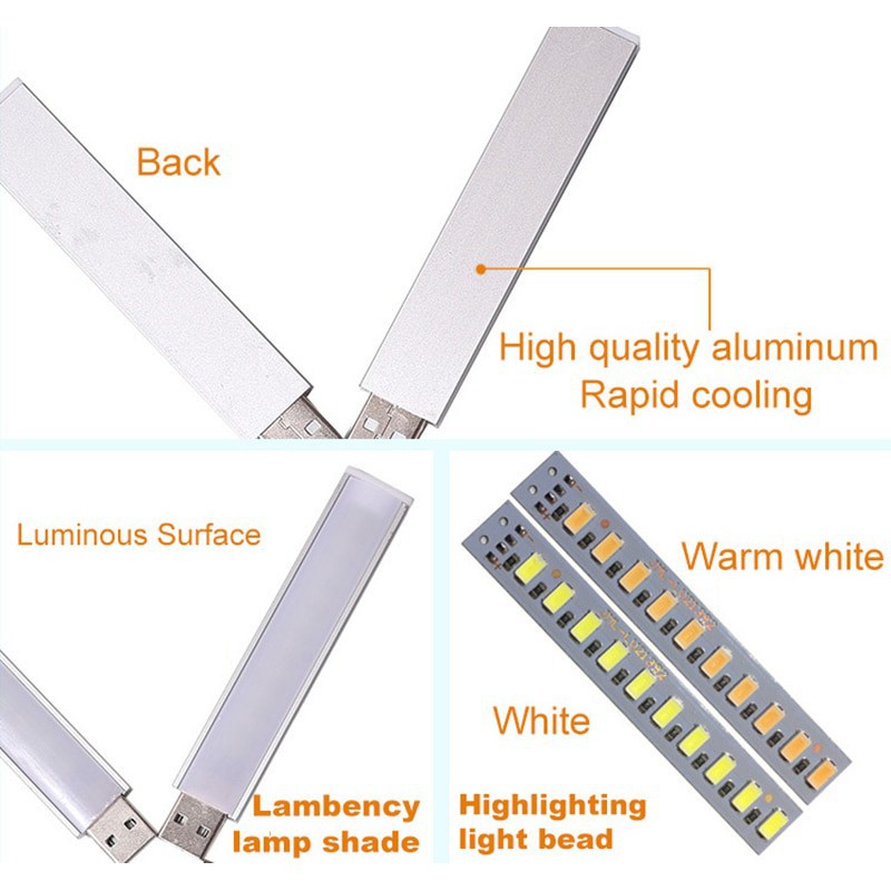 NEW ARRIVAL ZHMZH Lampu Belajar LED Strip Portable USB 24 LED 12W SMD573 White Grab Medan