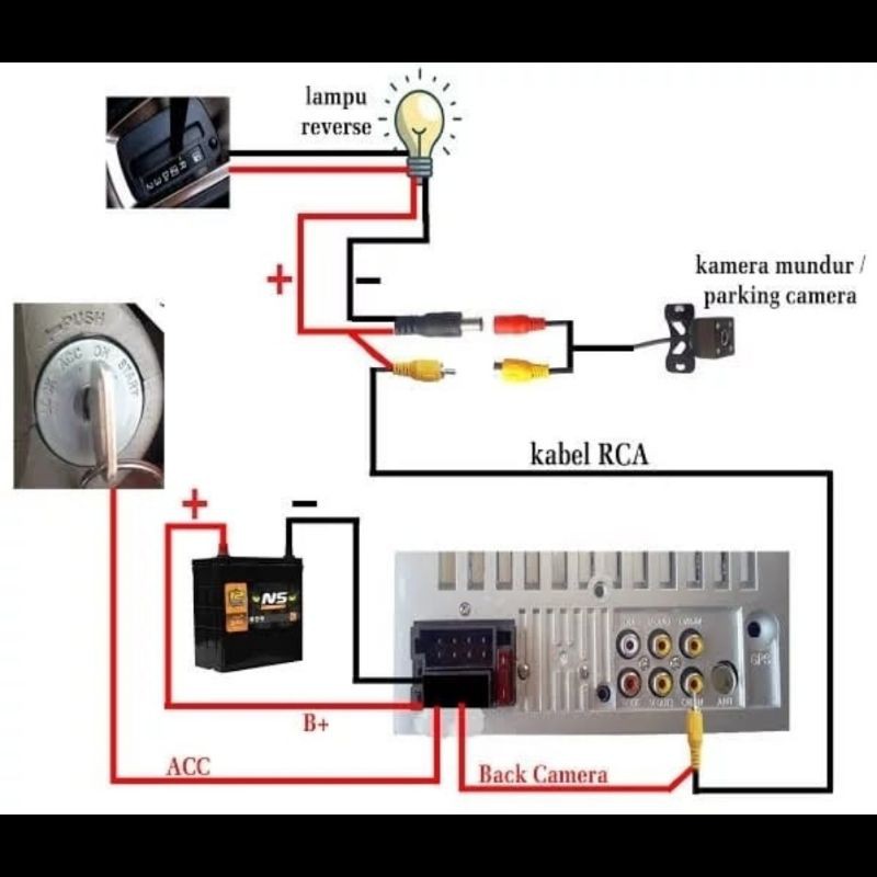 Kamera/Camera Mundur Parkir Macrone Moving OEM Grand Livina