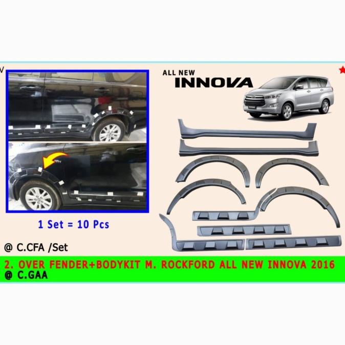 Over Fender Innova Reborn