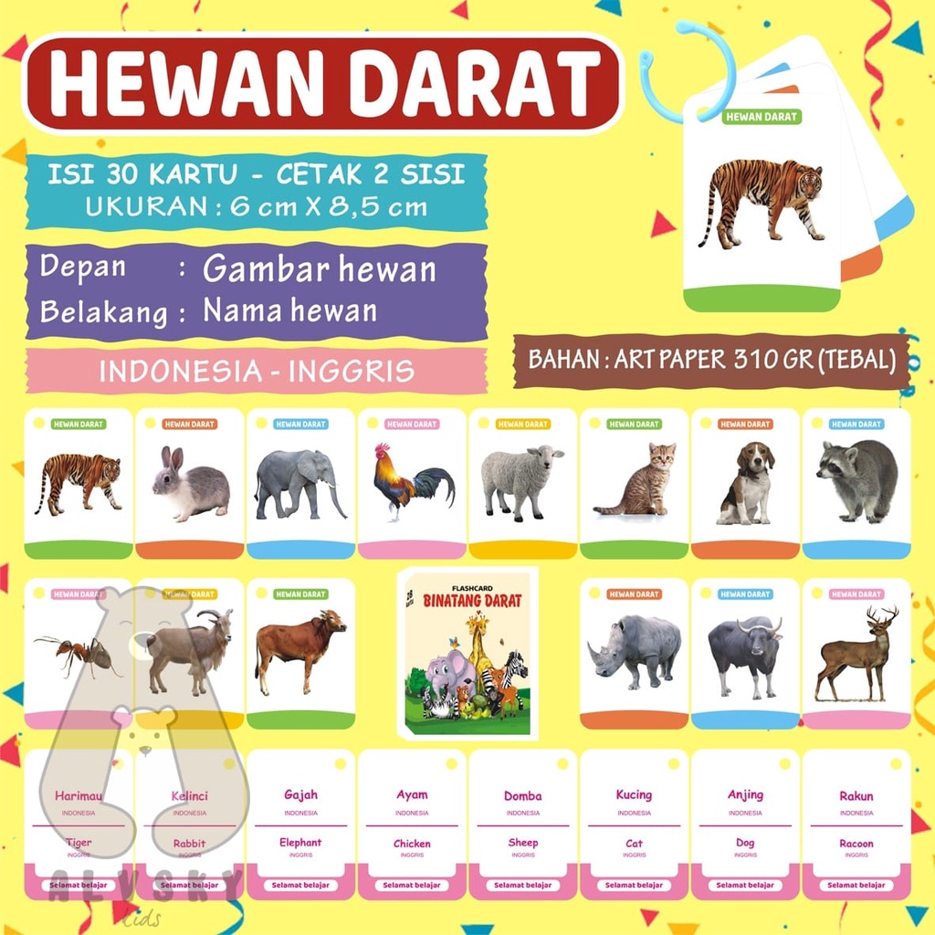 FLASH CARD ANAK / RING / KARTU BALITA PINTAR ANAK BAHASA INDONESIA / MAINAN EDUKASI FLASH CARD