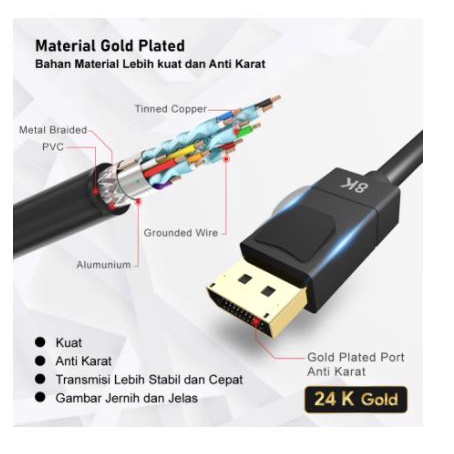 Cable display port 1.4 px 1m male-male gold 8k 60hz dsc fec Uhd for pc macbook monitor dp-1mm - Kabel displayport 1 meter