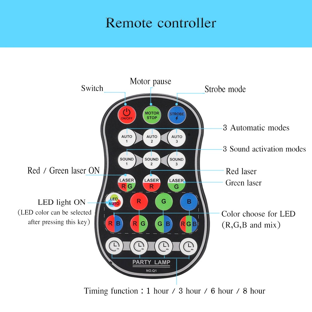 Proyektor Laser LED Lampu Disco DJ Party RGB Lights USB 8W - CH-M0001