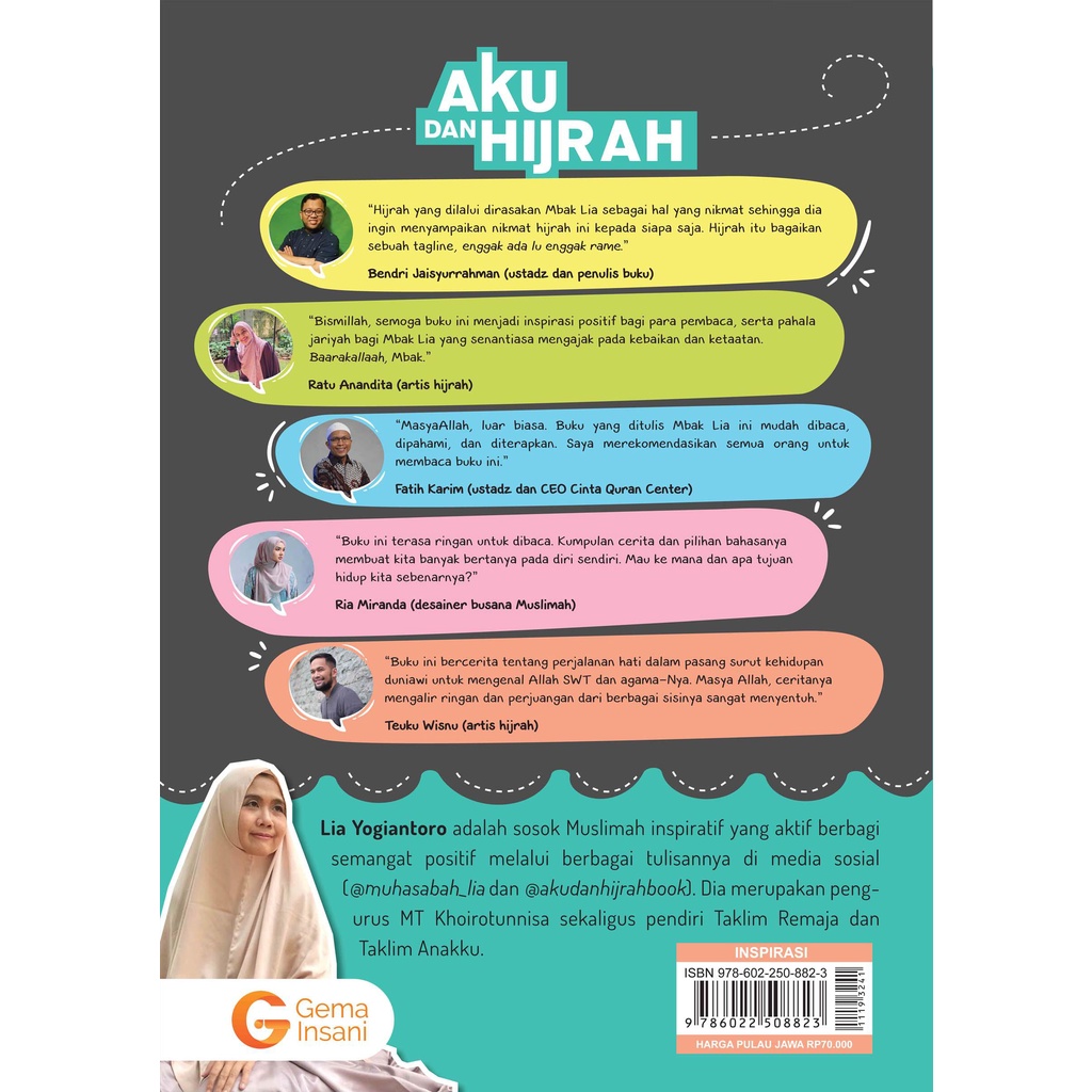 Buku Referensi Islam Aku Dan Hijrah