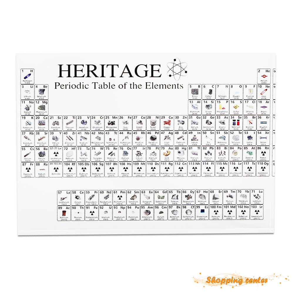 Sc Acrylic Periodic Table Display With Elements Teacher Students Gifts Crafts Decor Shopee Indonesia