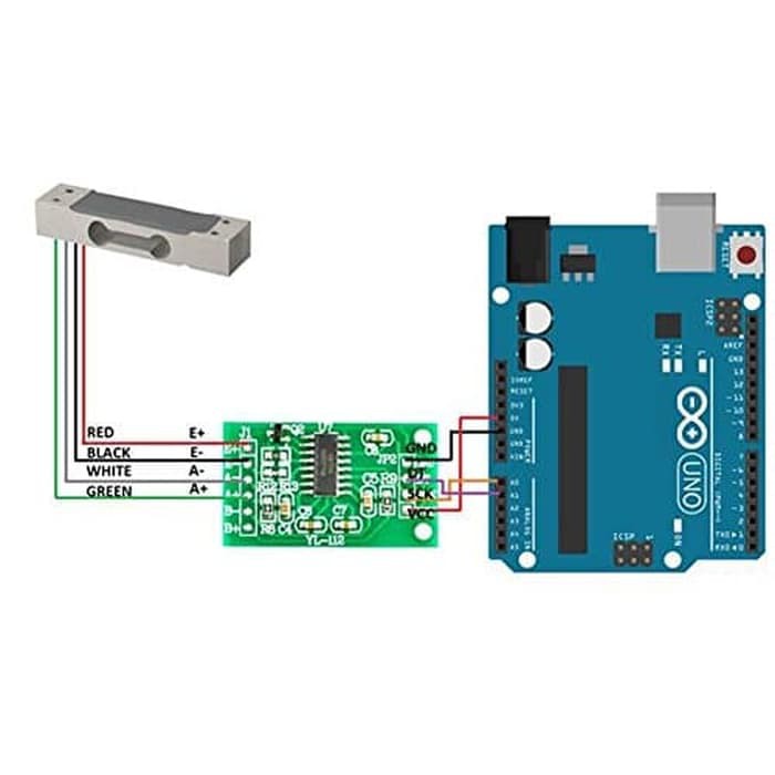 Paket HX711 + Load Cell 5 kg - Loadcell 5kg - Sensor Berat - Weight