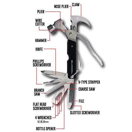 Tactool 18 in 1 Multifunction Pocket Tool