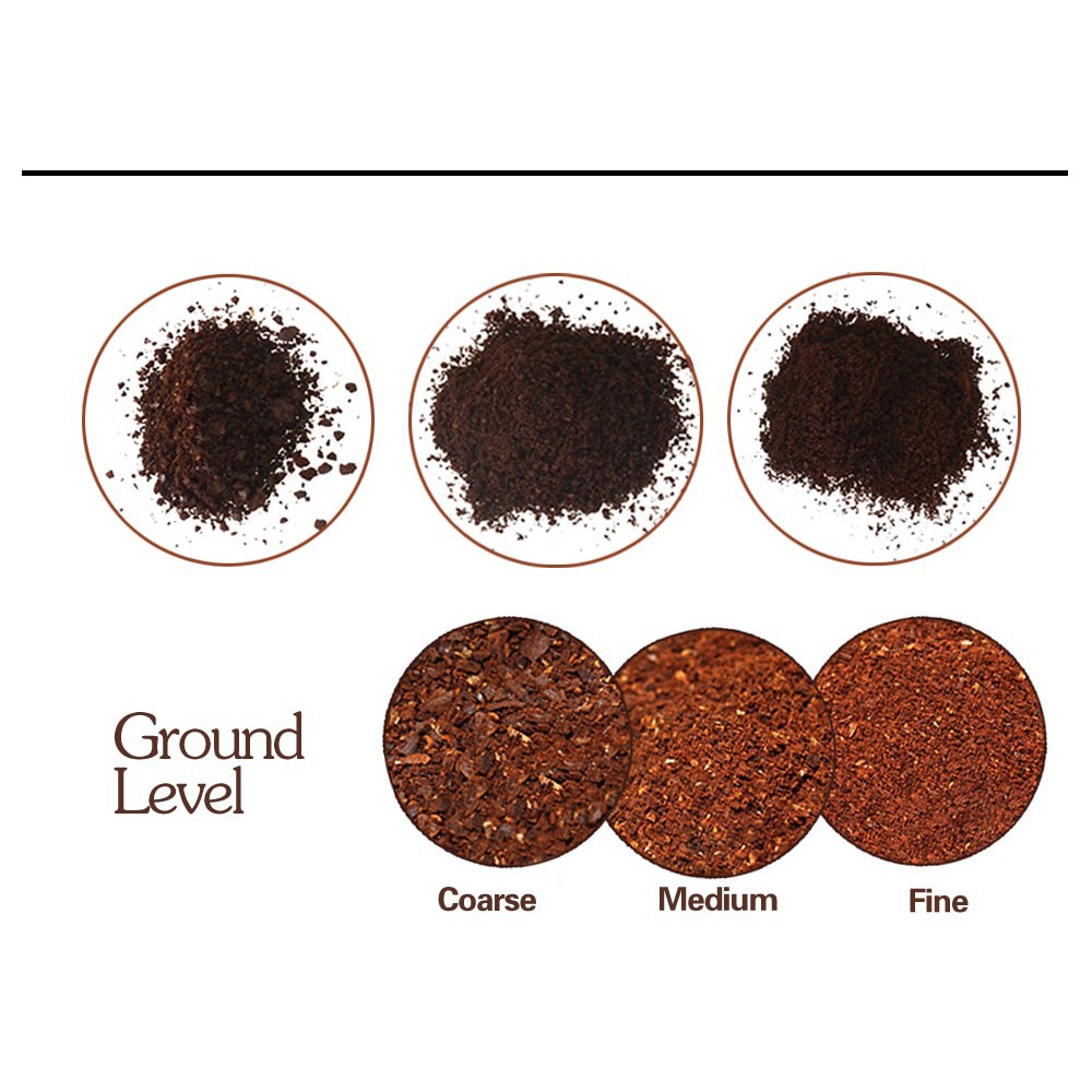 OneTwoCups Penggiling Kopi Electric Coffee Grinder 600N Black | grinder biji kopi elektrik Bijian Cofee Grab Medan