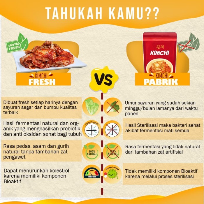 

LAINNYA-KEMASAN-MINUMAN- KIMCHI MIX SAWI WORTEL LOBAK FRESH 250 GRAM SAMWON MAKANAN KOREA -MINUMAN-