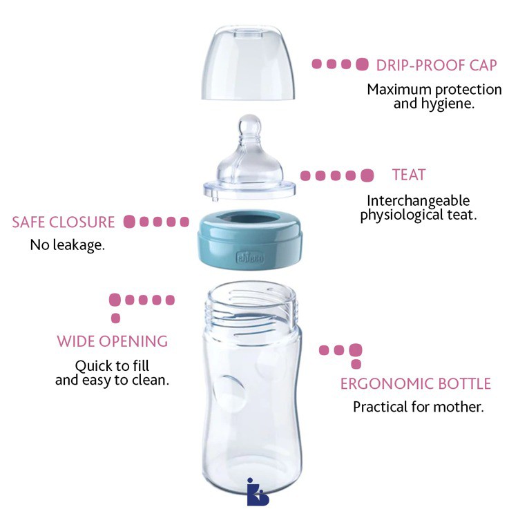 Chicco Bottle WB PP