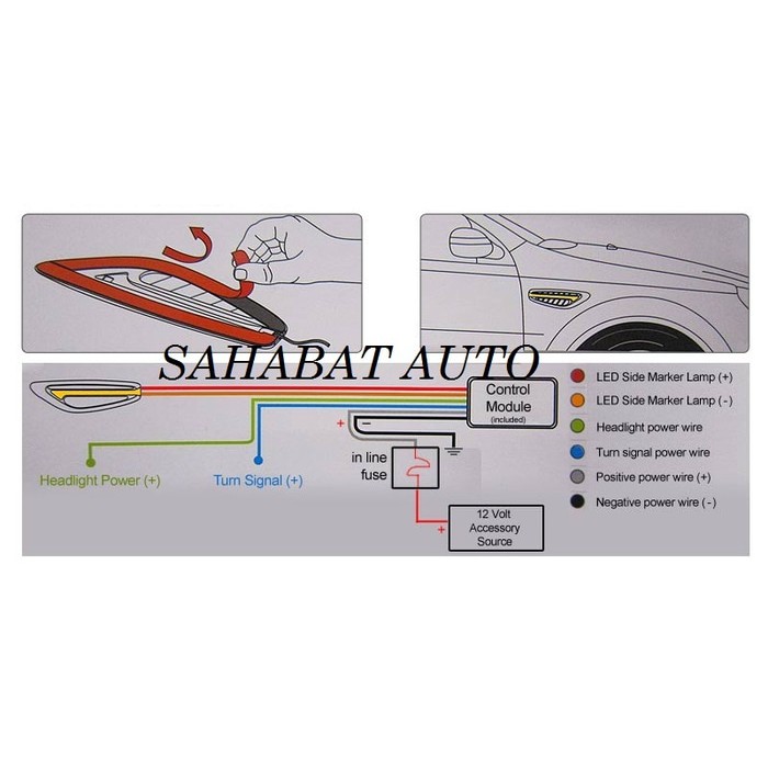 Led Sein Side Marker Light Untuk Samping Bodi Warna Biru