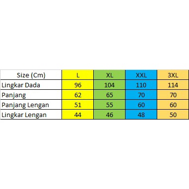 Kemeja Wanita Jumbo Lengan Panjang Size L XL XXL 3XL Hem Basic Big Size