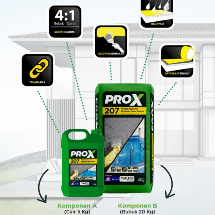 Pro X 207 Pelapis Kedap Air Waterproofing 20kg Avian MU/PRO X 207 Pelapis Kedap Air Berbahan Dasar Semen