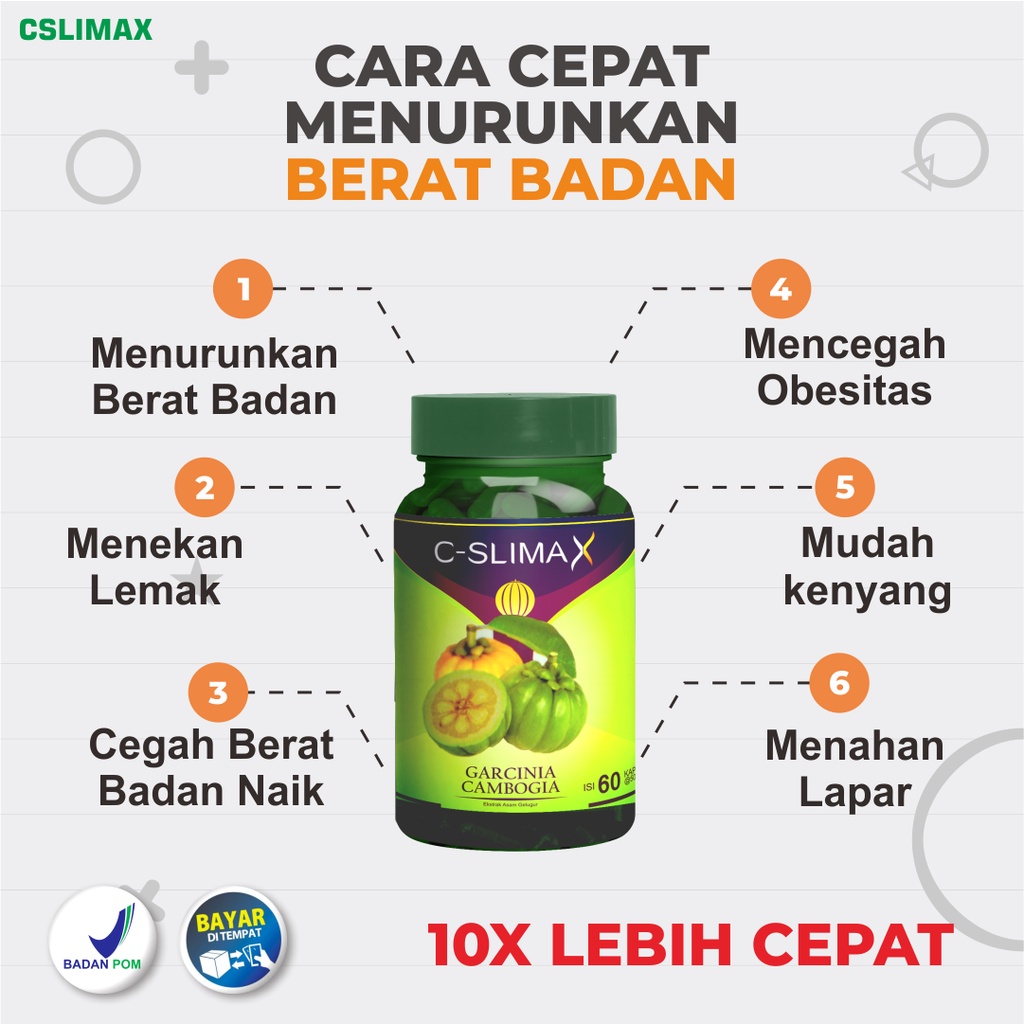 C-SLIMAX Herbal Penurun Berat Badan Pelangsing Alami BPOM HALAL