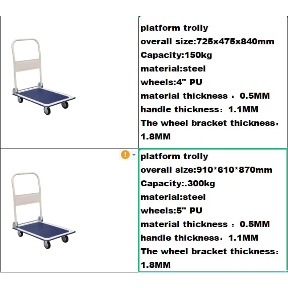 Hand Truck Handtruck Troli Trolley Dorongan Lipat Barang 150 kg