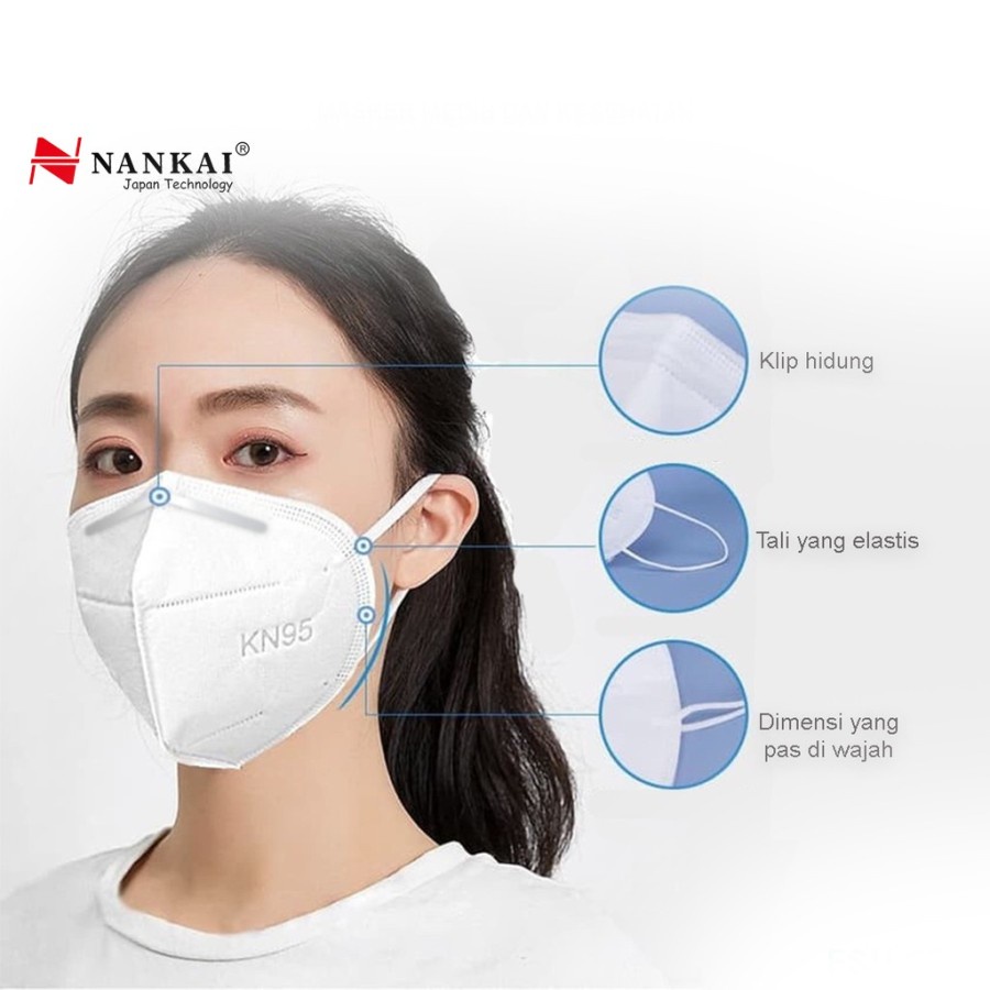 MASKER WAJAH KN95 5 PCS ANTI DEBU VIRUS EARLOOP NON MEDIS DISPOSABLE