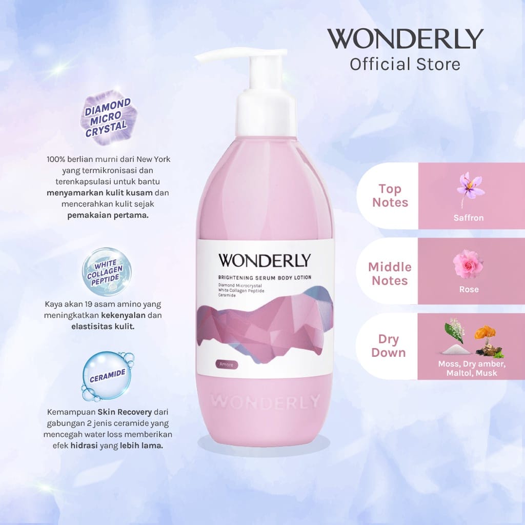 WONDERLY Brightening Serum Body lotion Fearless / Lotion Pemutih Badan