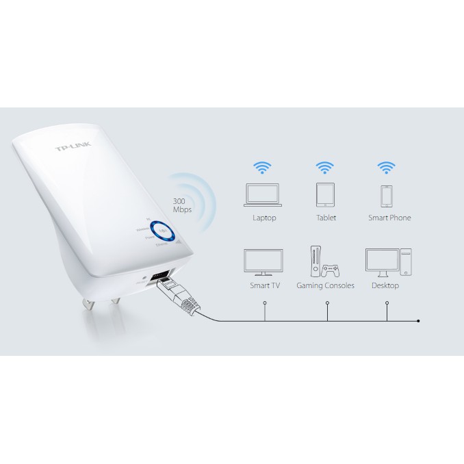 TP-LINK TL-WA850RE : 300Mbps Universal WiFi Range Extender