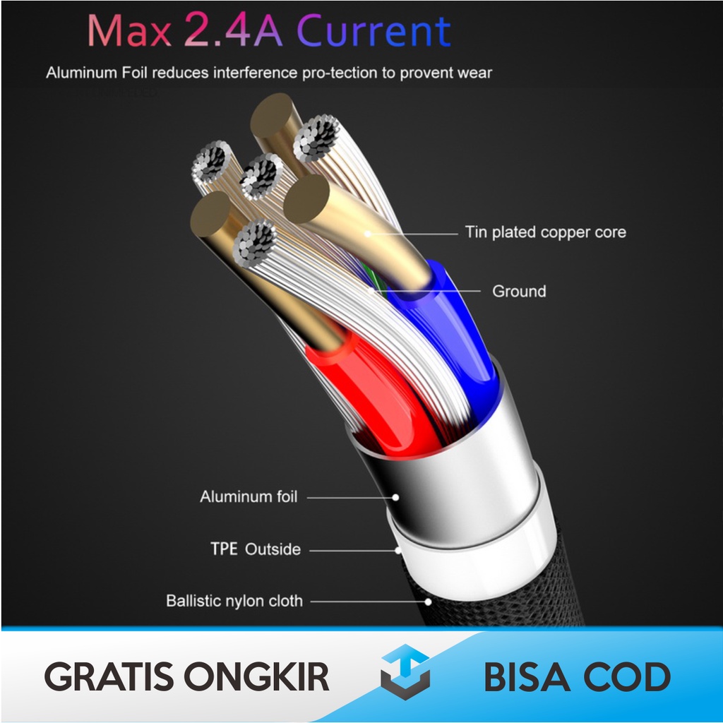 KABEL CHARGER L SHAPE 90 DERAJAT MCDODO DENGAN INDIKATOR LED HIJAU ORI