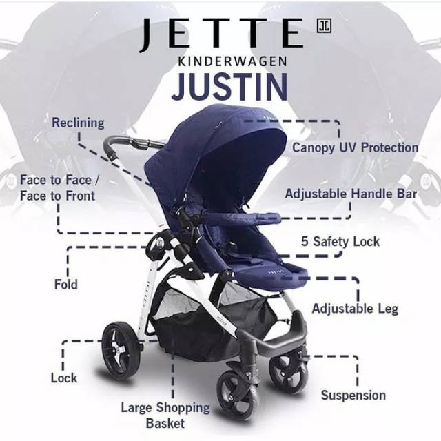 Jette Justin Preloved