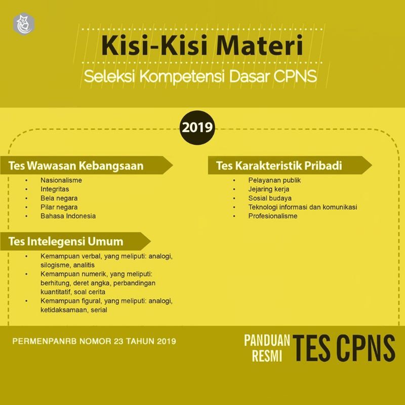 Promo Buku Cpns Terbaru Panduan Resmi Tes Cpns Cat Cpns Best Seller Soal Cpns Hots 2021 2022 Cd Shopee Indonesia