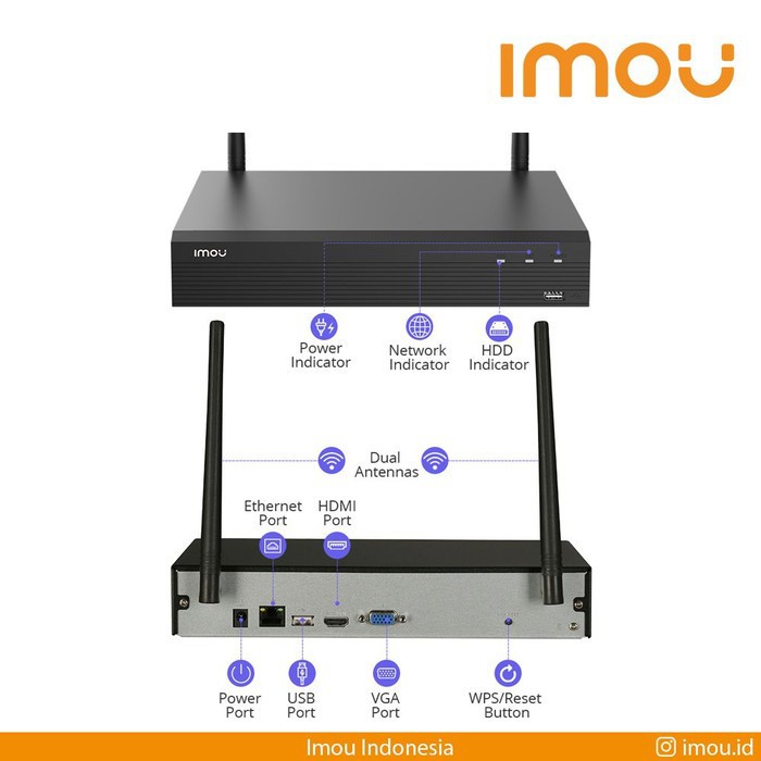 Imou Wireless Recorder NVR 8 Channel ONVIF GARANSI RESMI | Perekam CCTV IMOU