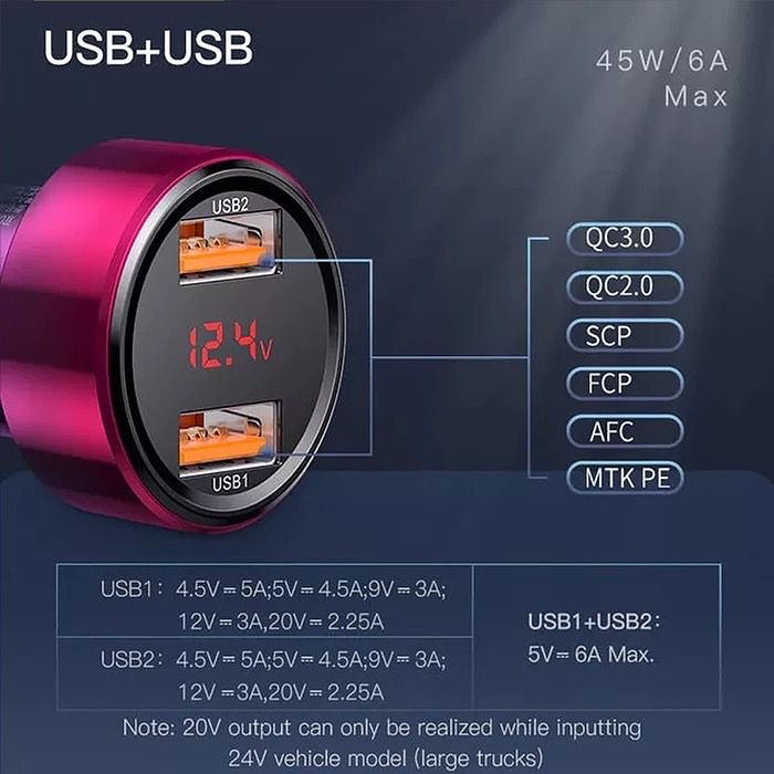 Baseus Car Charger Rainbow Dual USB Port 45W Quick Charging 3A x2 Indicator