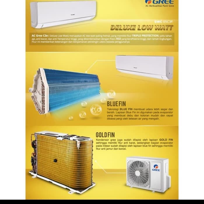 AC GREE GWC18C3E GWC-18C3E 2pk Low Watt Garansi Resmi