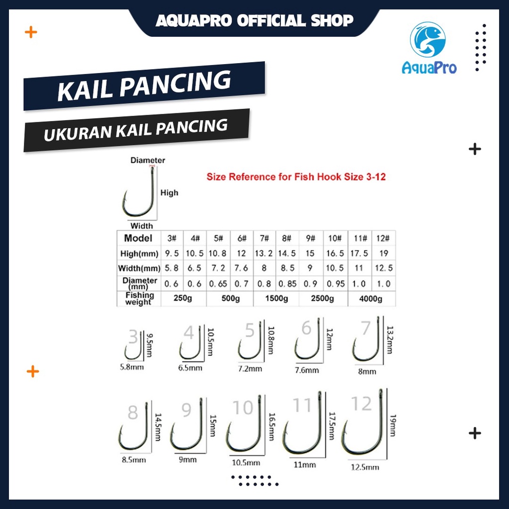 Paket Kail Pancing 1054 Fishing Hook Ten Division No 3-12 Set Mata Kail Pancing Bahan Baja Karbon Dan Stainless Steel