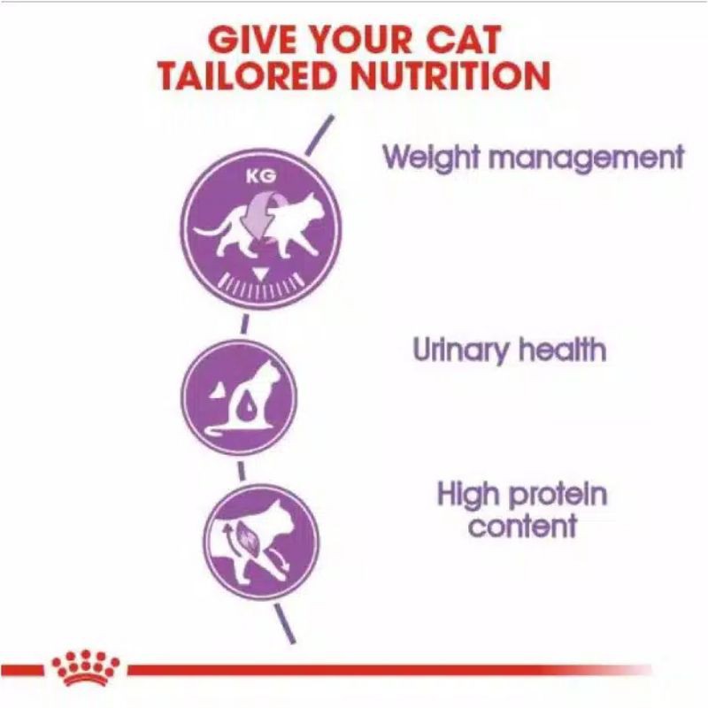 Royal Canin Sterilised 400gr Freshpack / Makanan Kucing Diet