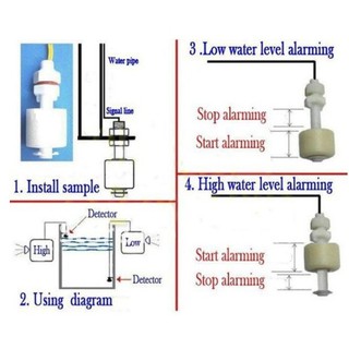 Jual WATER LEVEL ALARM DETECTION Sensor Ketinggian Air Sensor Banjir ...