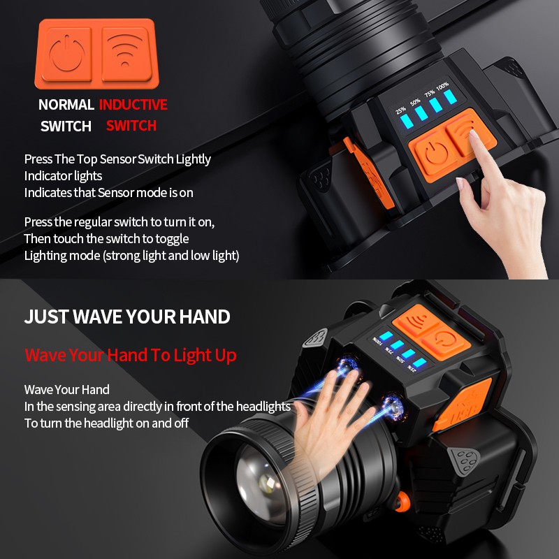 【COD】【COD】 Senter Kepala T8 Zoom Super Terang  USB Rechargeable 3 Mode Adjustable Outdoor 10W Headlight Head-Mounted Glare Senter IPX4 Waterproof Camping Lights