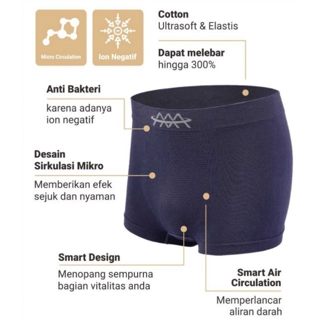 Celana Dalam Boxer 5D Magnetic ISI 3PCS Kesehatan Vital Pria