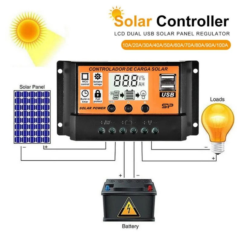 Solar Panel Charger Controller LCD 30/100A 12V/24V MPPT/PWM Solar Kontroler Panel Surya Dual Port