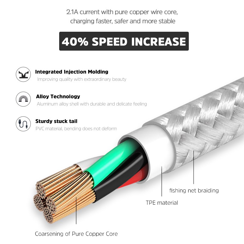 Kivee Kabel 3-IN-1 Android Micro USB Type-C IOS Iphone Fast Charging Samsung Iphone2.1A