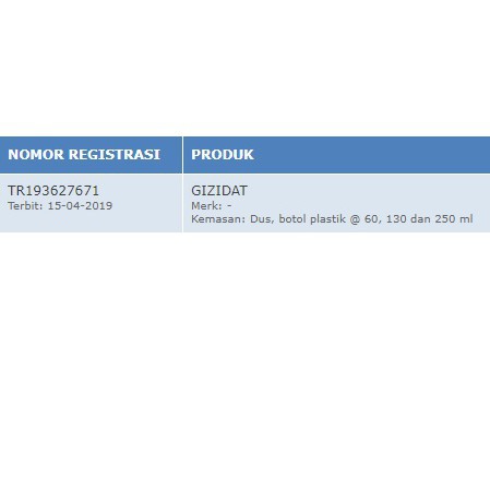 ORIGINAL Gizidat - Madu Penambah Nafsu Makan Anak Ikan Sidat + Probiotik Penambah Nafsu Makan Penambah Berat Badan BB Booster Madu Balita Madu Anak Penambah Nafsu Makan BPOM 130ML