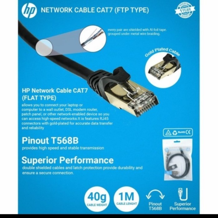 KABEL LAN FLAT FTP PATCHCORD CAT 7 HP ORIGINAL