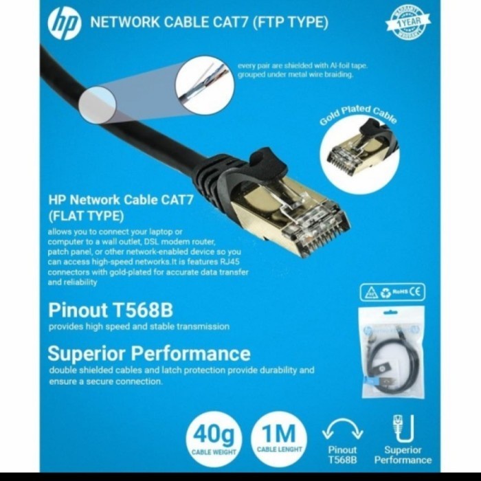 KABEL LAN FLAT FTP 3M PATCHCORD CAT 7 HP ORIGINAL DHC-CAT7-FTP