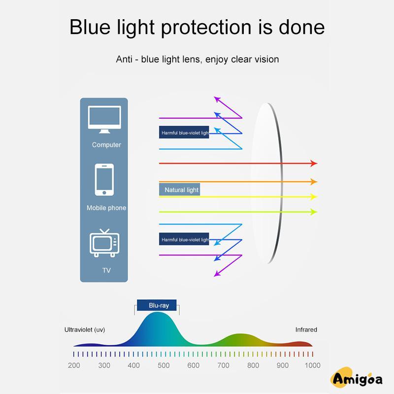 Fashion Kacamata Optik Cahaya Anti-Biru Plastik HD Ultra-ringan - AG2