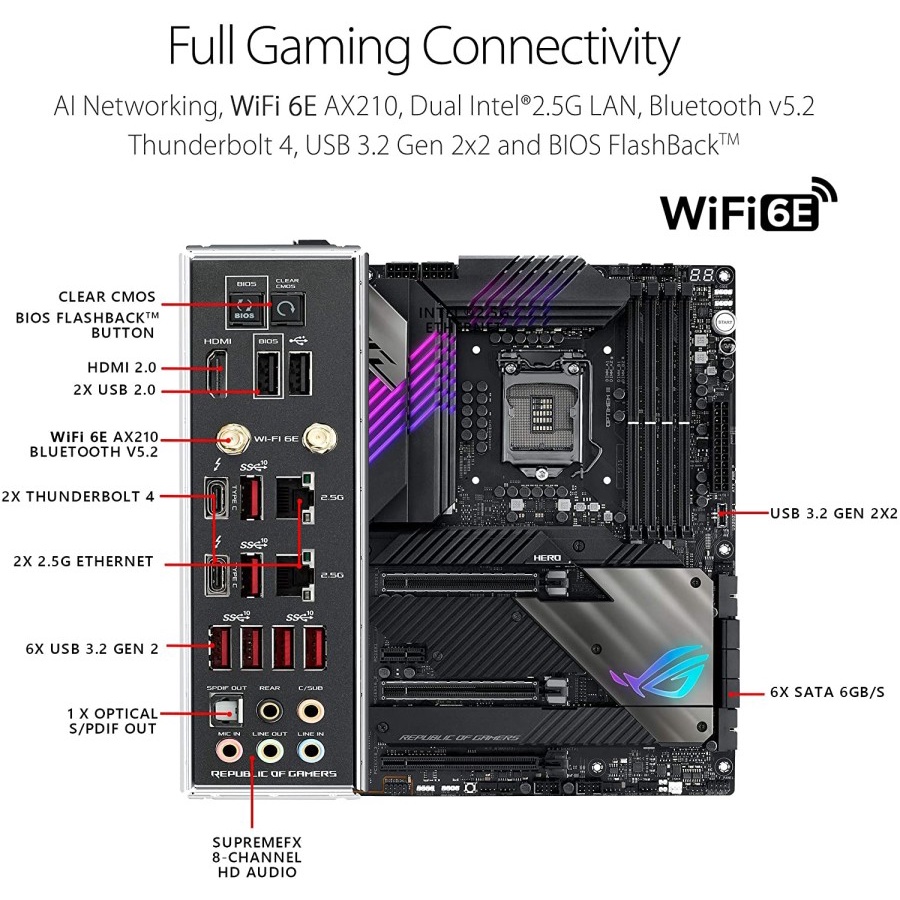 ASUS ROG Maximus XIII Hero Intel Z590 LGA 1200