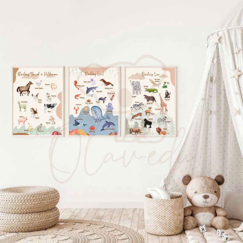 

Poster Edukasi Anak Aesthetic Boho Seri Binatang Hewan Olav.edu