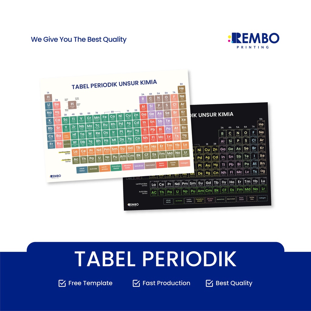 TABEL PERIODIK UNSUR KIMIA LUCU UNIK AESTHETIC BELAJAR IPA UNSUR UNSUR KIMIA UKURAN A3 A4 A5 - REMBO PRINTING