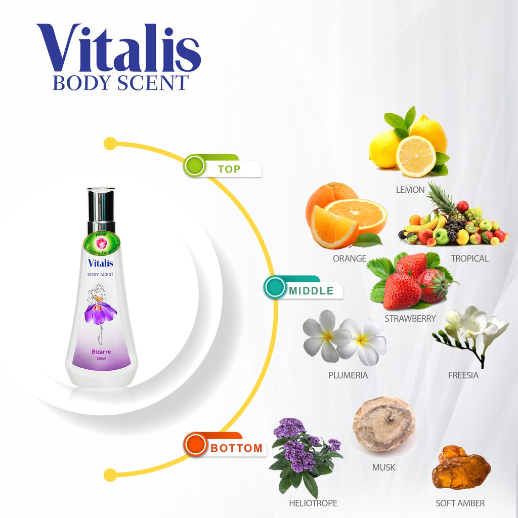 VITALIS Body Scent Spray 120 ML
