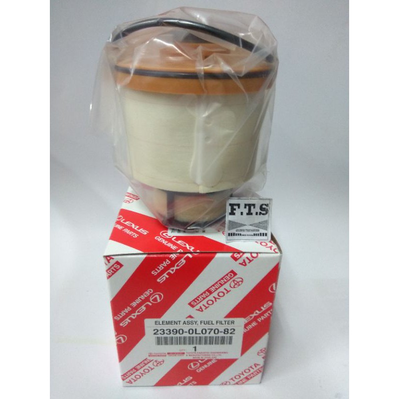 filter solar Innova reborn